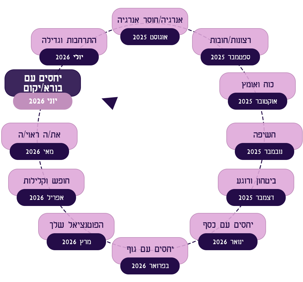 alt image