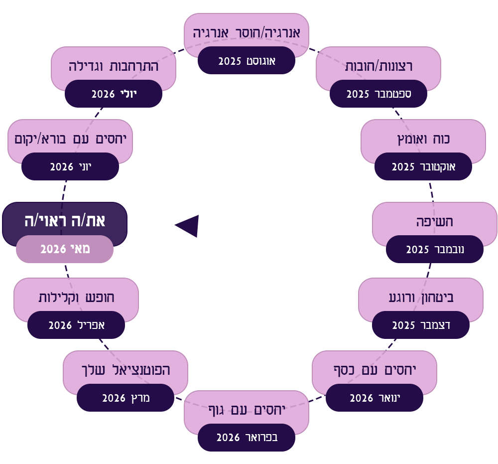 alt image