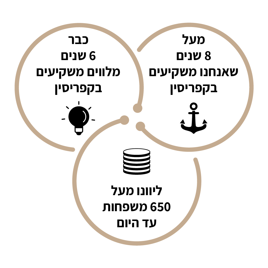 alt image