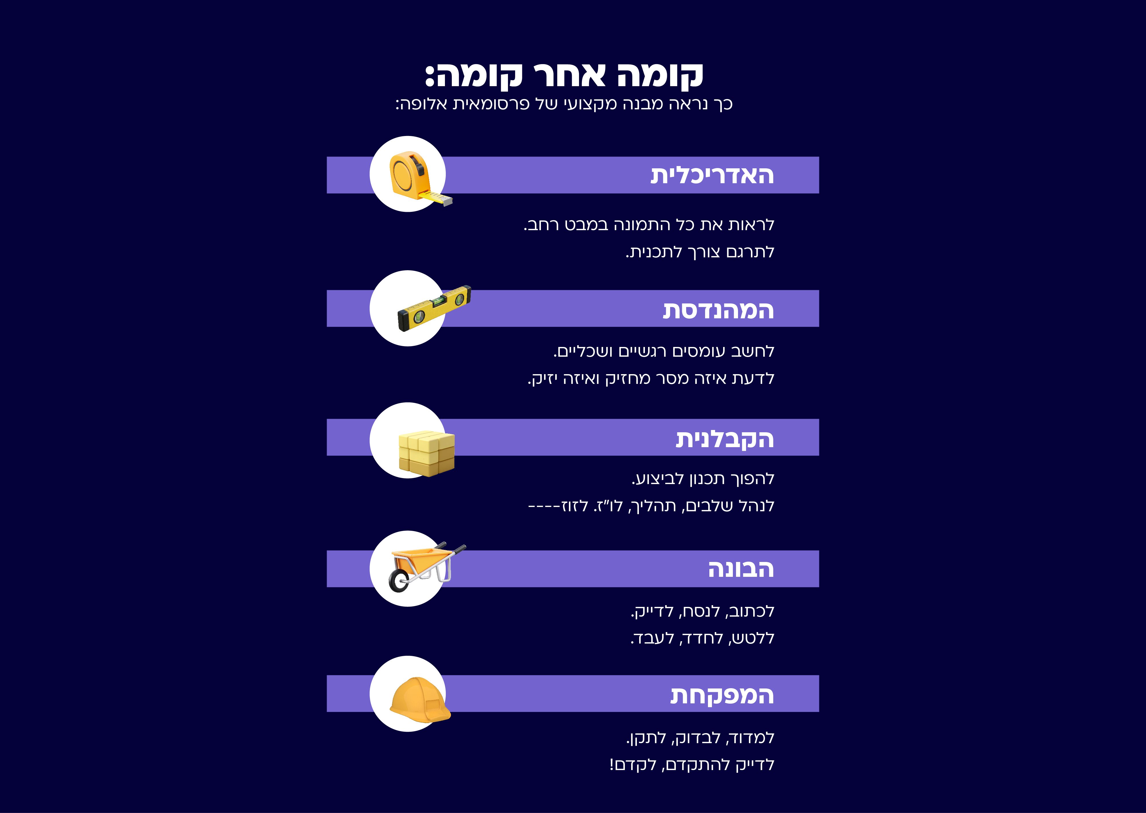 alt image
