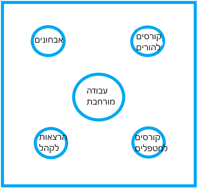 alt image
