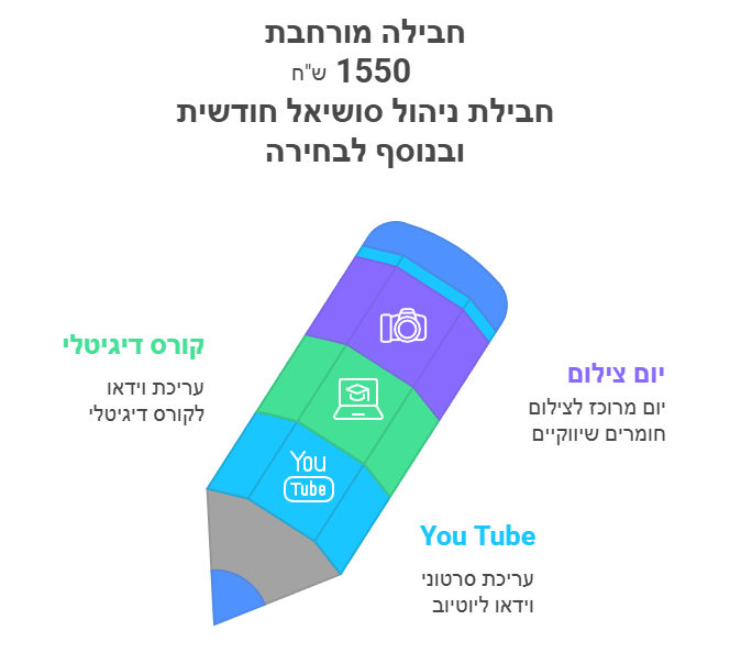 alt image